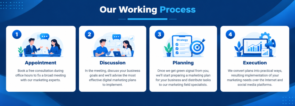 digital market service in varanasi